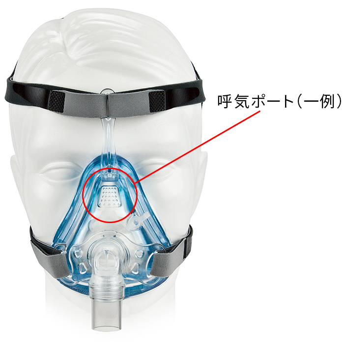 人工呼吸器用マスクの注意ポイントは大きく分けて「マスクフィッティング」と「呼気ポートの有無」の二つ。