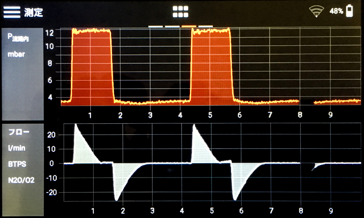 ライフテクノロジーα(家庭用医療機器)の上掛け ライフテクノロジーα(家庭用医療機器)の上掛け