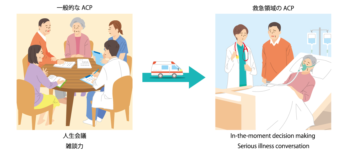 一般的なACPと救急領域のACPの違い