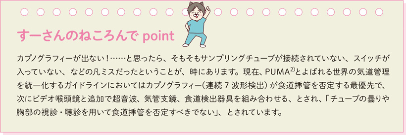 すーさんのねころんでpoint