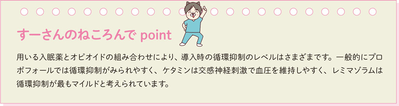 すーさんのねころんでpoint