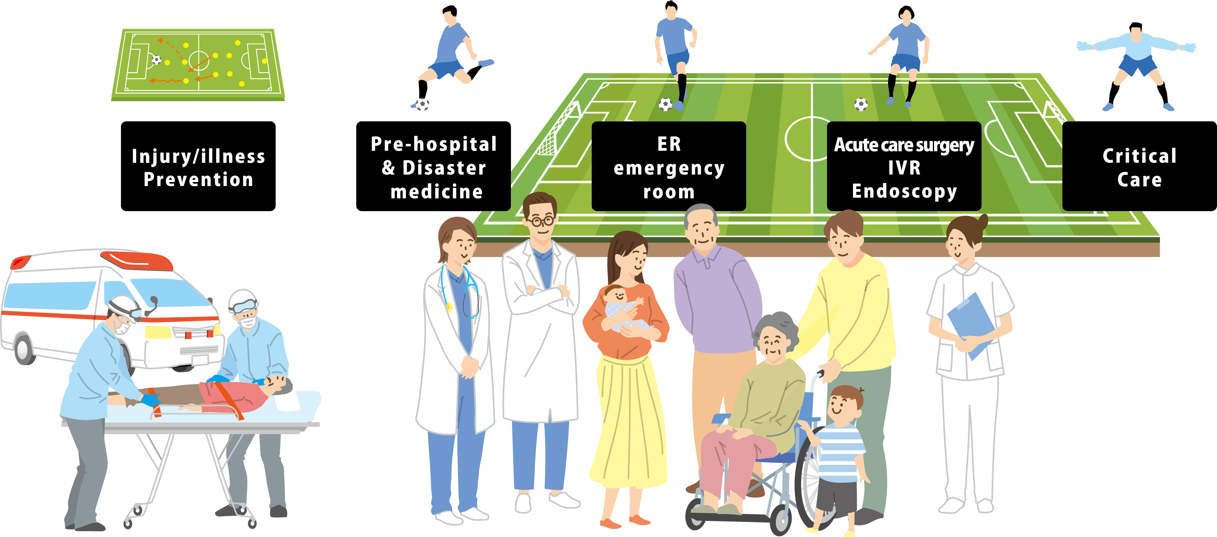 地域住民の理解とつながり