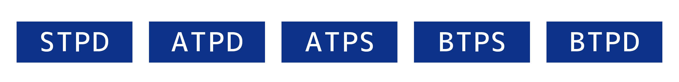 気体の状態を⽰す英字