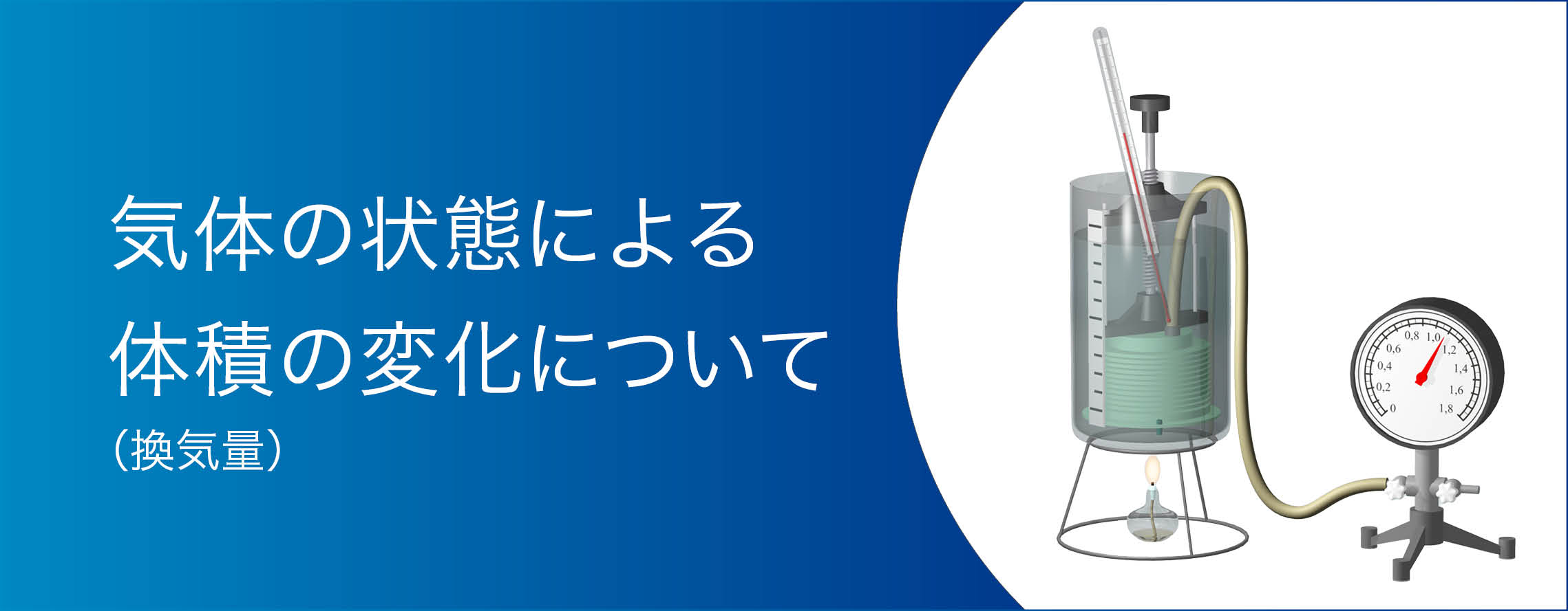 気体の状態による体積（換気量）の変化について