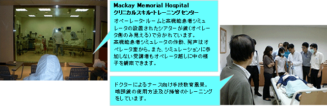 ３．	Mackey General Hospital